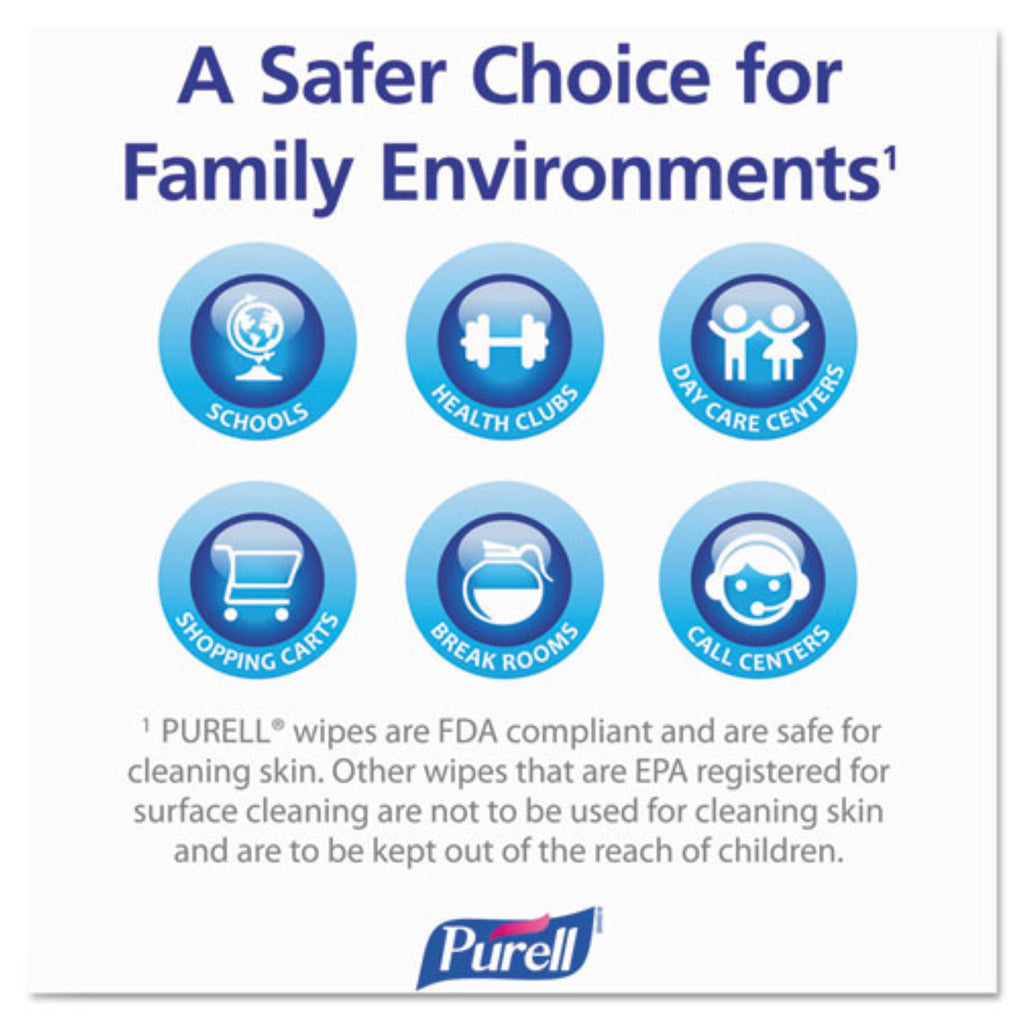 Purell Hand Sanitizing Wipes 6 X 8 Inch - Case of 2 J14754