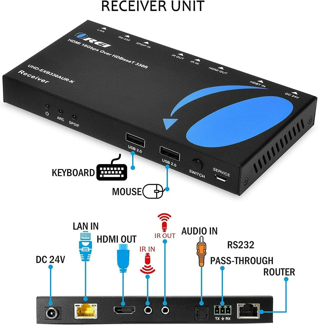 4K HDMI Extender Over Single CAT5e/6/7 Cable with HDR, KVM, CEC, ARC & IR Support, RS-232, Up to 330 Ft, Power Over Cable D81167