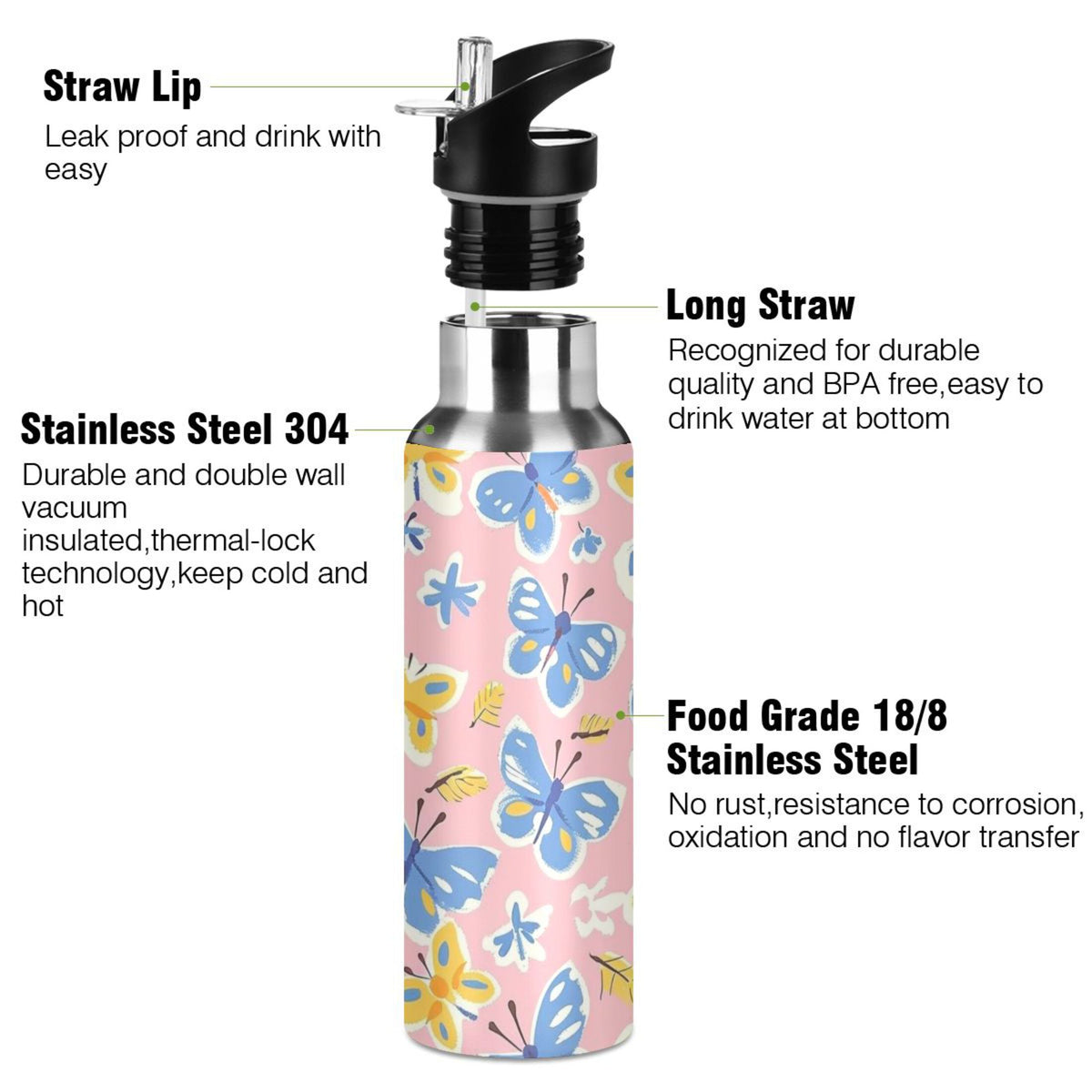 Pink Insulated Stainless Steel Water Bottle with Straw Lid 20 oz R8524
