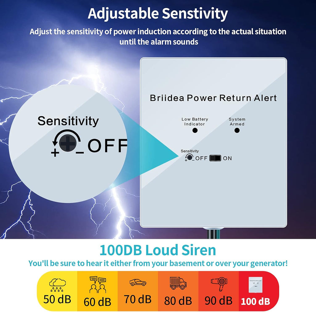 Power Return Alarm with LED Indicator F502