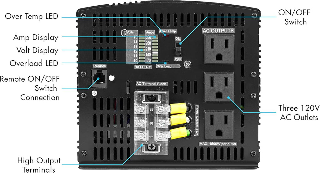 3000 Watt Power Inverter with Remote Control 6000 Watt Surge Peak Power converter O960