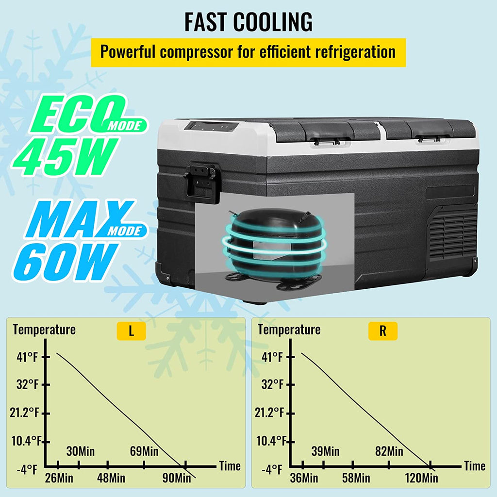 12V 80 qt. Dual Door Chest Refrigerator with Cooler W57472