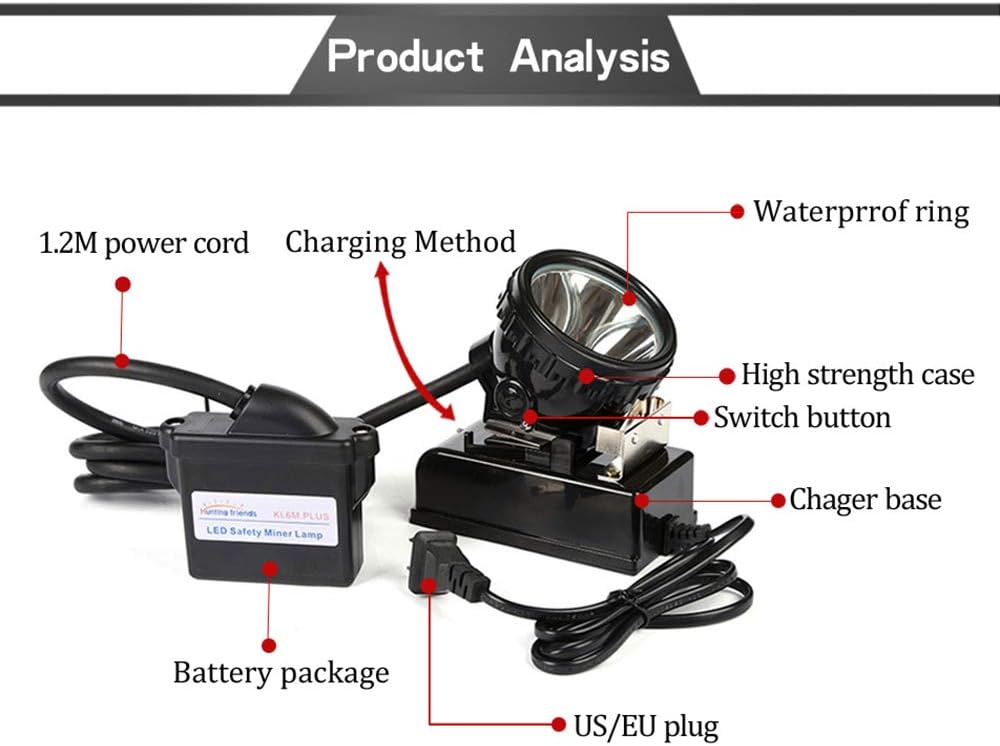 Rechargeable Waterproof Mining Headlamp 6000mAh R84986