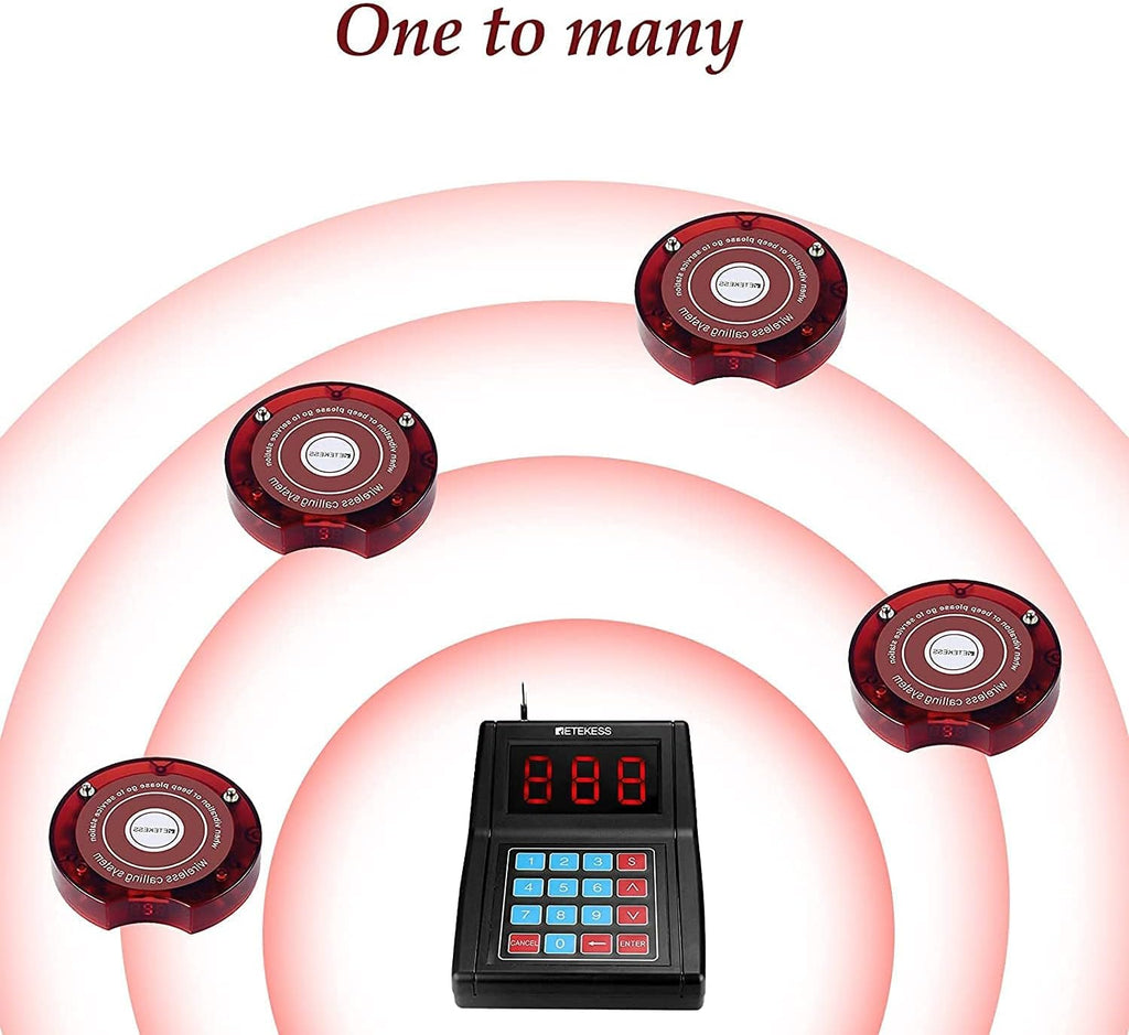 Pager System, 10 Pagers with Lanyard Hole M66933