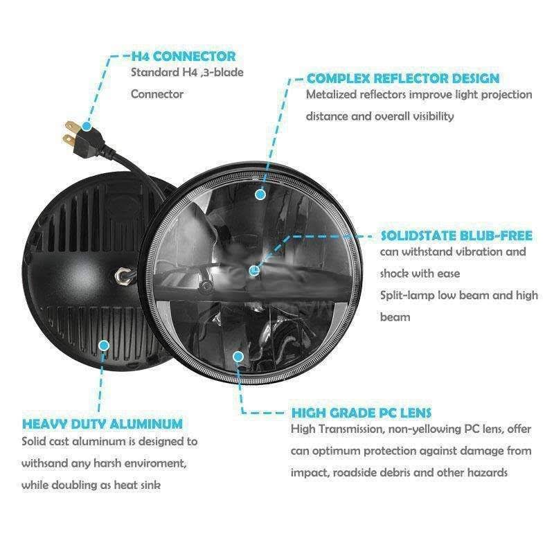 7x22 LED Headlight for Harley Davidson L750