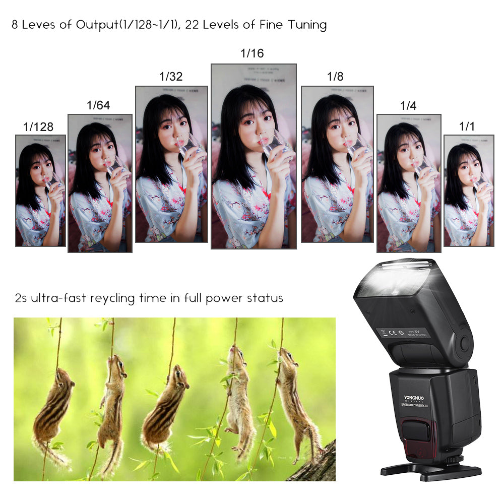 Wireless TTL Slave Flash Speedlite GN58 for Canon DSLR Camera L466