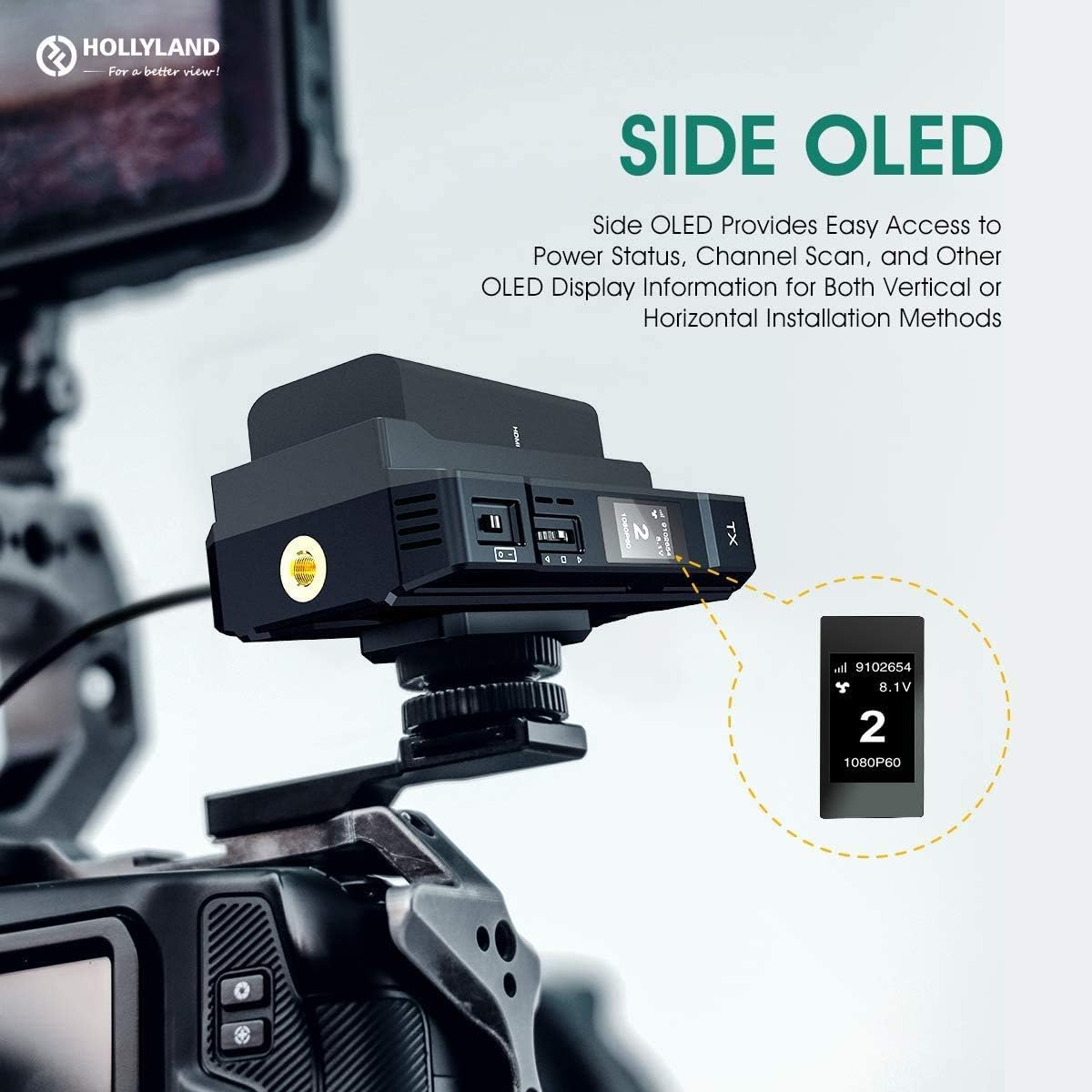 Wireless Transmitter and Receiver for Camera with 300ft Long Range Low Latency 1080P HD Video Transmission C2698