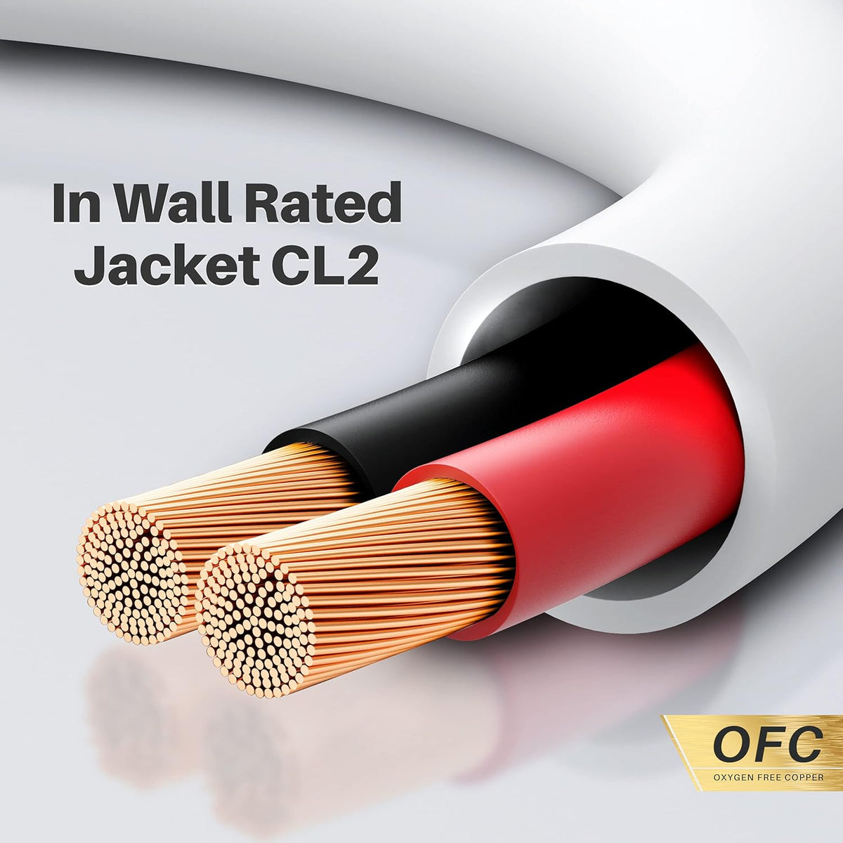 12AWG 250 Feet CL2 Rated 2 Conductors OFC White Speaker Wire Z1872