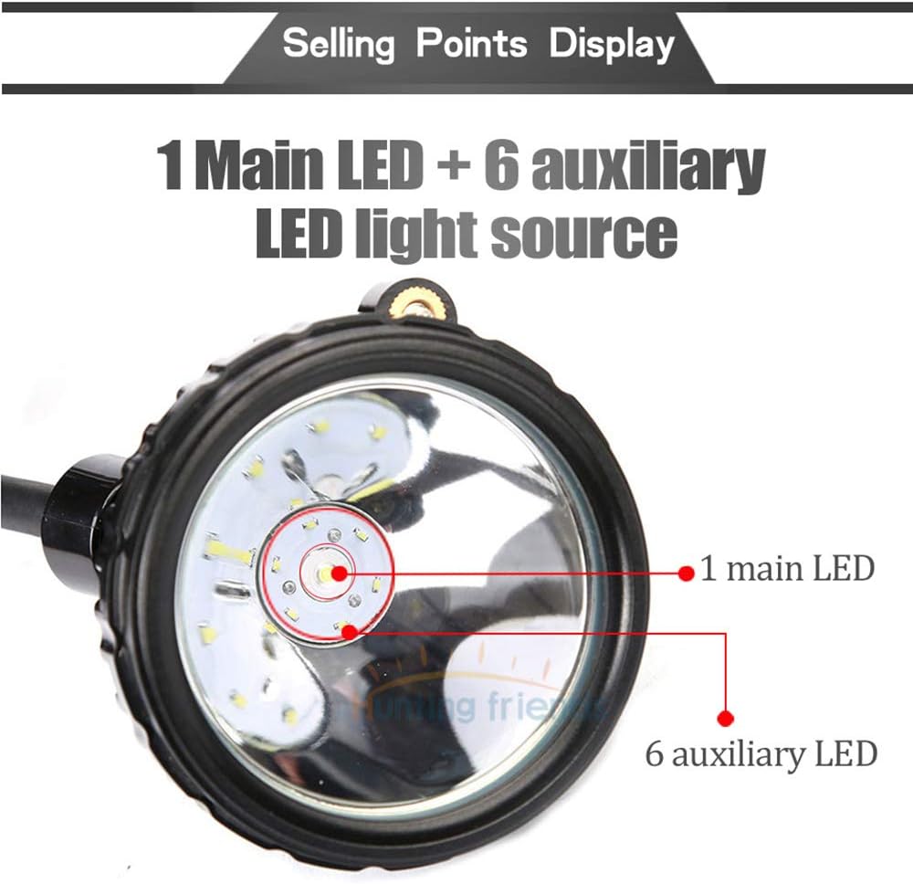 Rechargeable Waterproof Mining Headlamp 6000mAh R84986