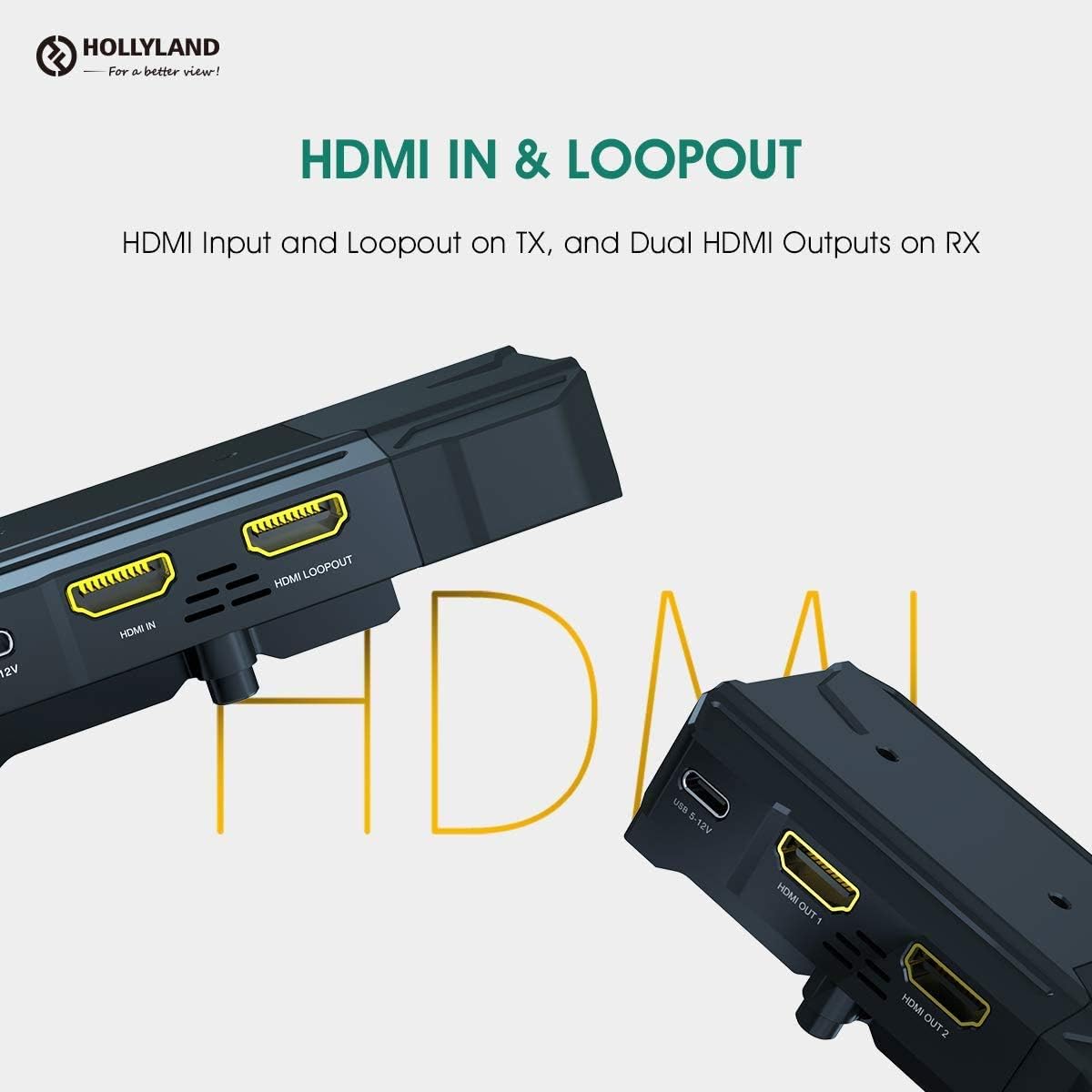 Wireless Transmitter and Receiver for Camera with 300ft Long Range Low Latency 1080P HD Video Transmission C2698