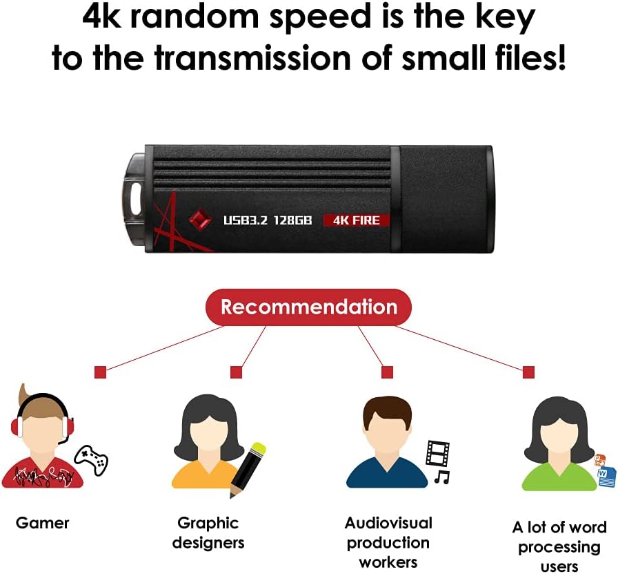 512GB USB 3.2 Flash Drive V6172