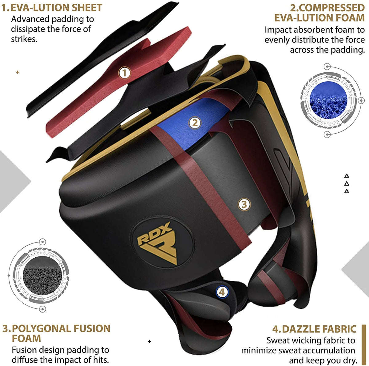Padded Headgear for Boxing, MMA Training, Muay Thai, Kickboxing, Sparring V80314