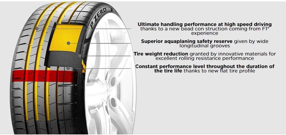 235/55R18 100V Performance Radial Tire X574