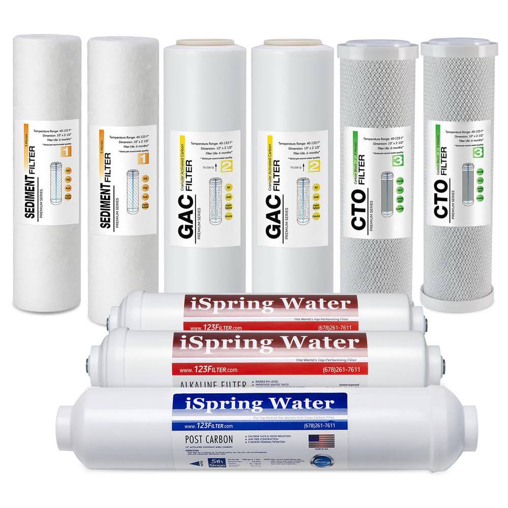 6-Stage Reverse Osmosis Replacement Water Filter Cartridge Pack, 10 in. x 2.5 in. M3526