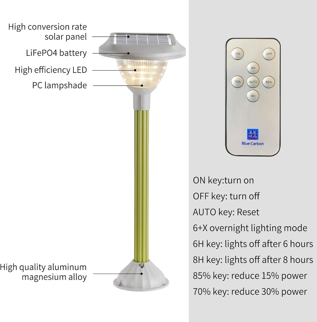 2 Packs Warm White LED Solar Lawn Lights S736