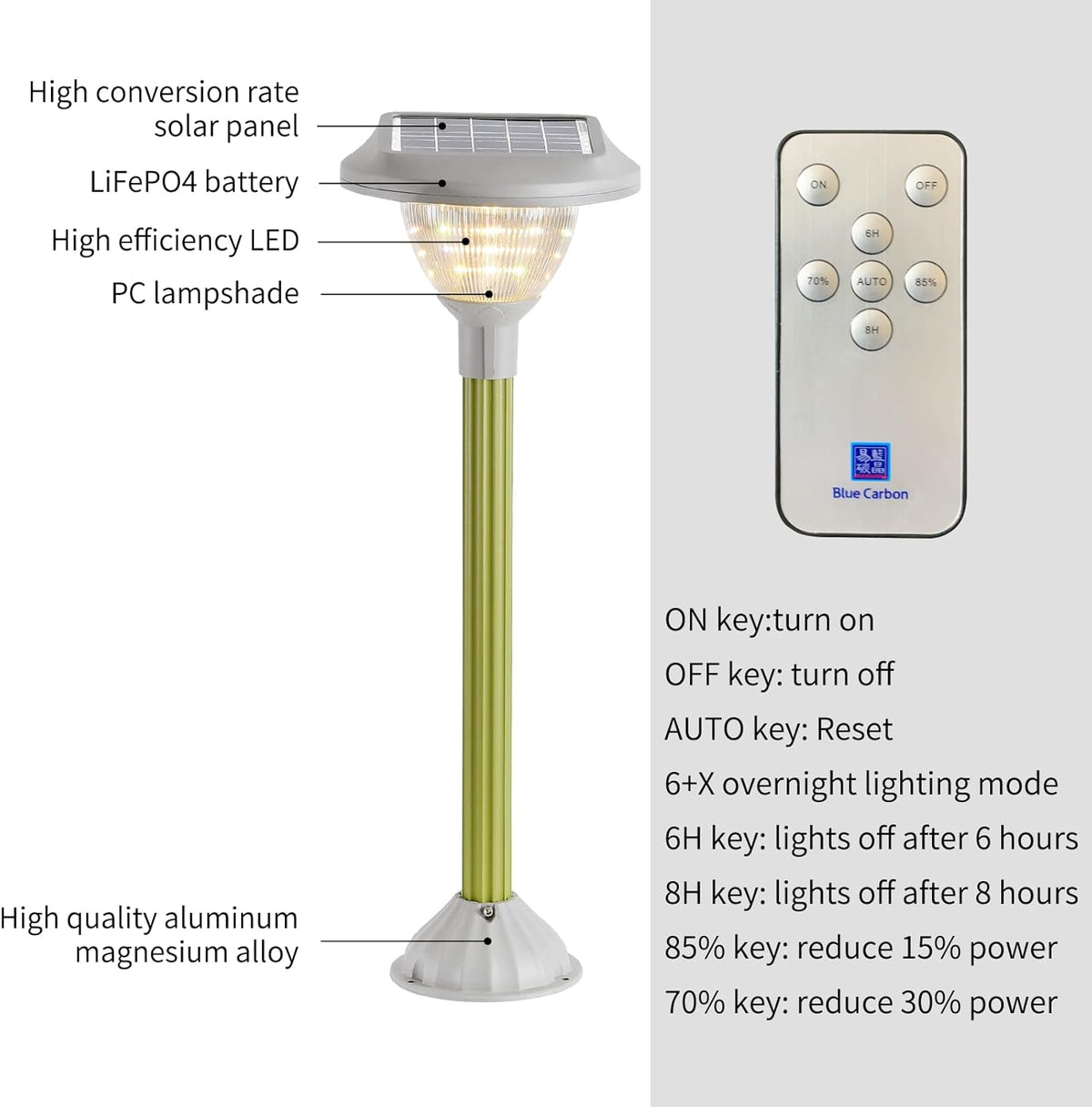 2 Packs Warm White LED Solar Lawn Lights S736
