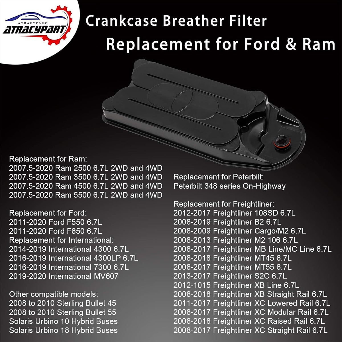 CCV Filter Breather Vent Element Pack of 2 E947