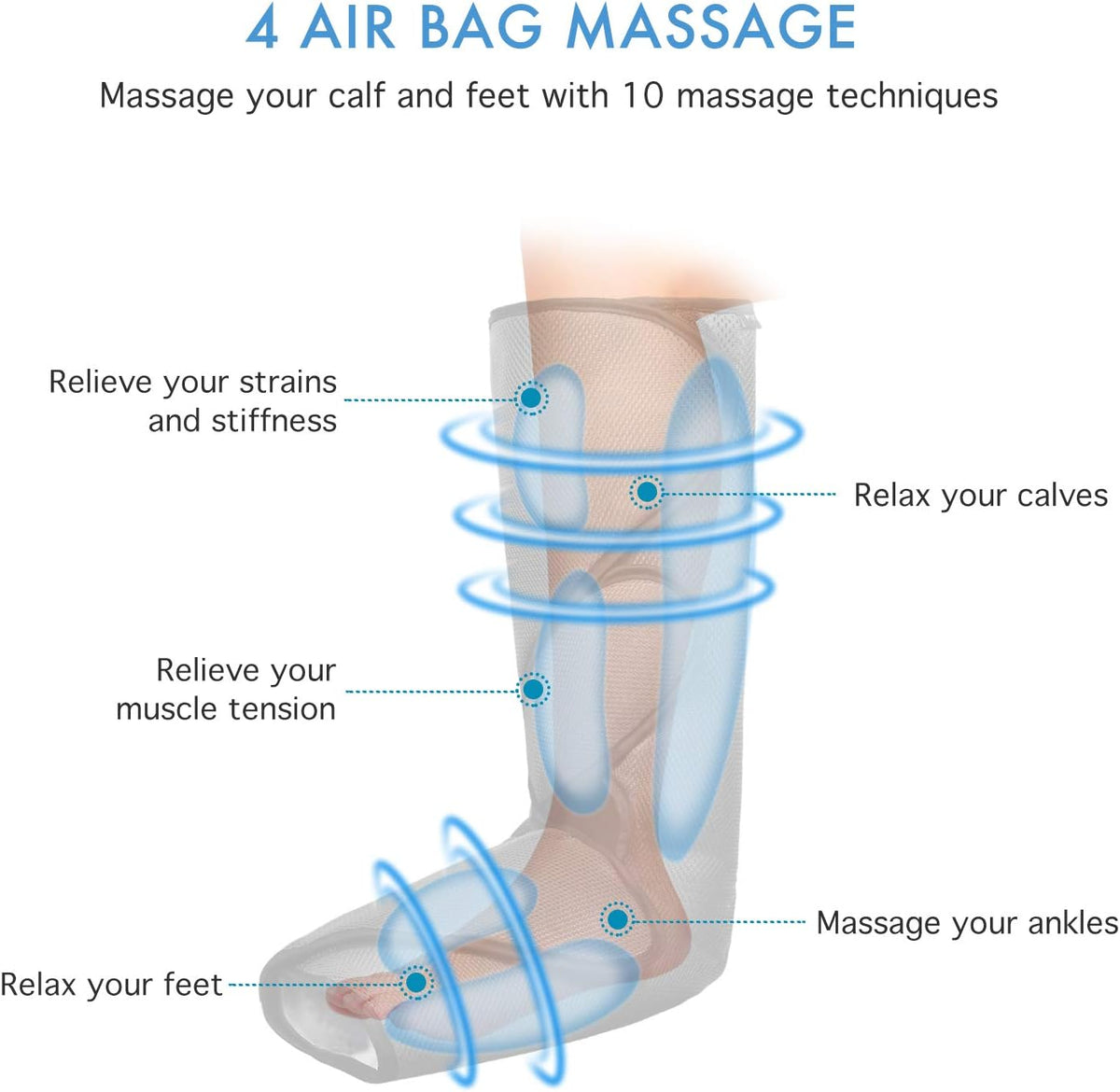 Leg Massager with Portable Handheld Controller - 2 Modes & 3 Intensities (Black) L74356