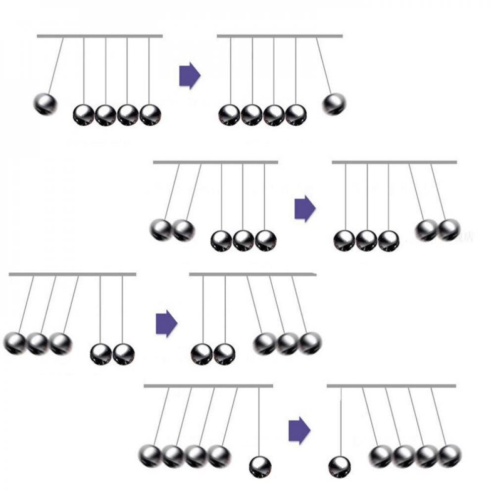 Newton's Cradle Balance Balls Desk Decoration I333