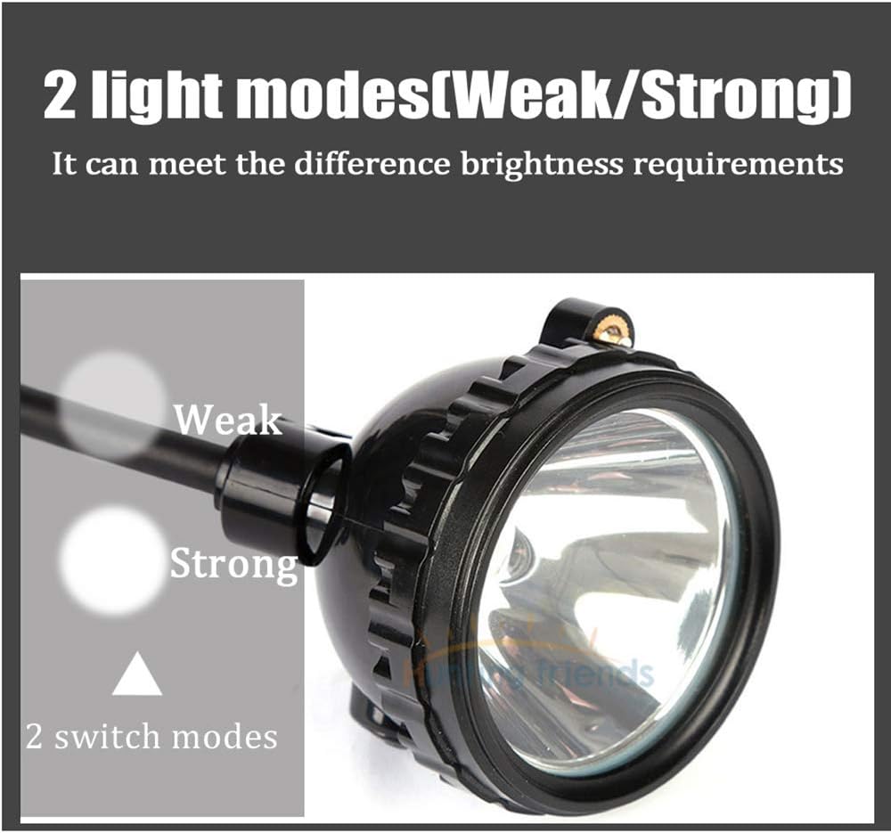 Rechargeable Waterproof Mining Headlamp 6000mAh R84986