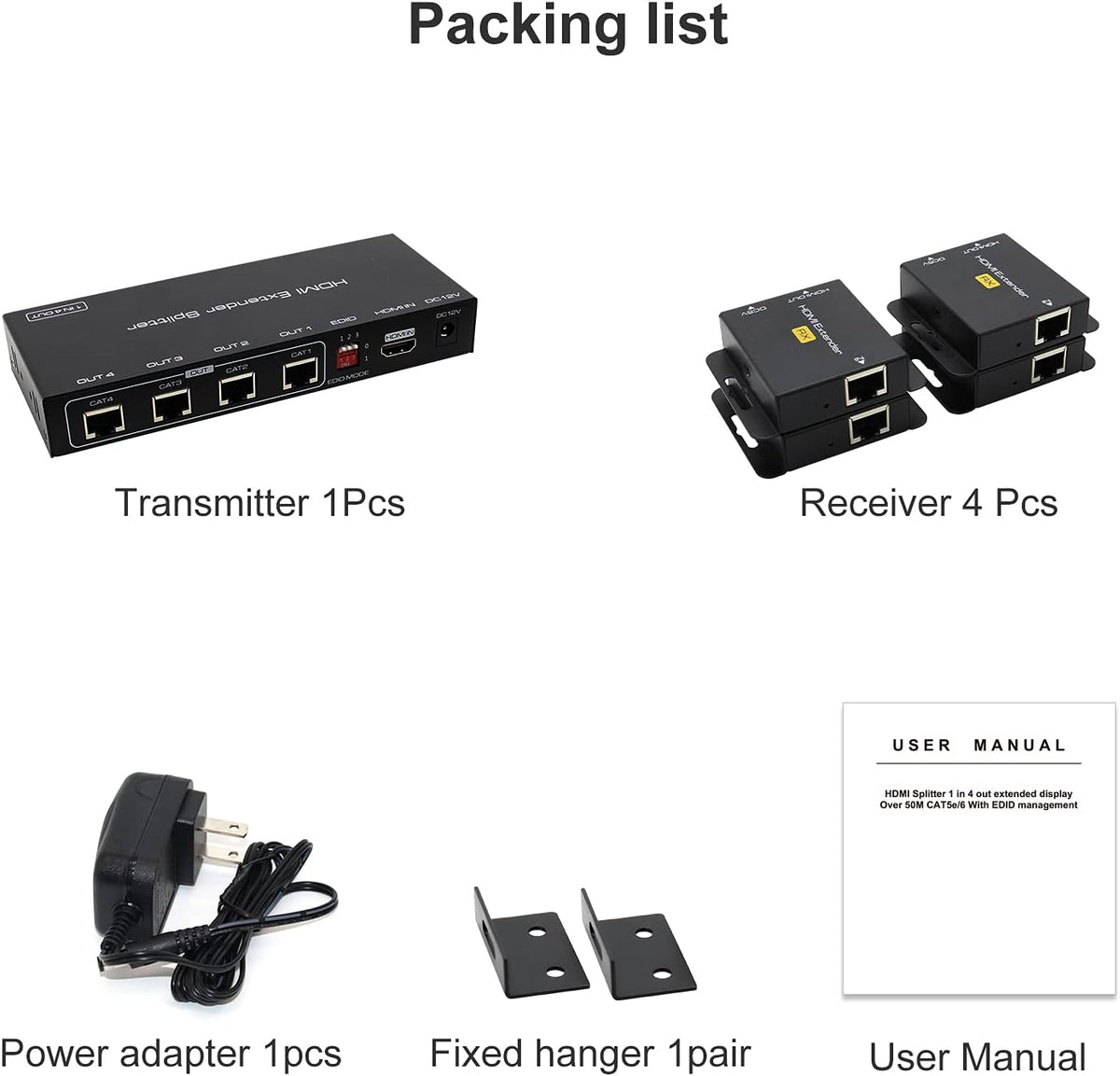 HDMI Extender Splitter 1 in 4 Out Over Cat5e/6/7 Repeater Balun Sender Receiver Support 1080p EDID Presets POC V16285