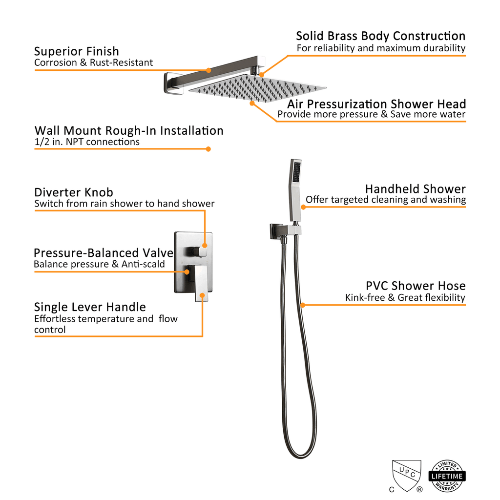 Brushed Nickel 10x22 Shower Set Rainfall Shower Head Handheld Spray E567967