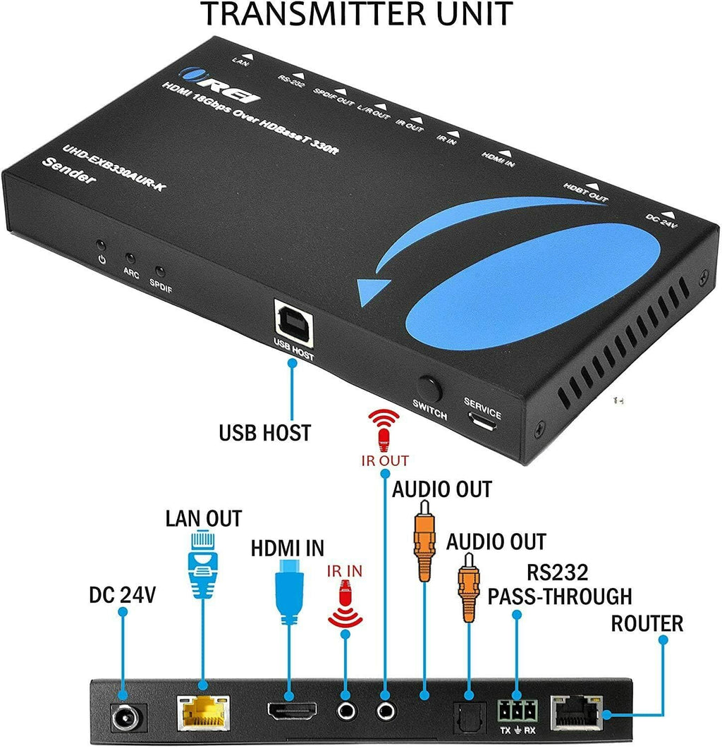 4K HDMI Extender Over Single CAT5e/6/7 Cable with HDR, KVM, CEC, ARC & IR Support, RS-232, Up to 330 Ft, Power Over Cable D81167