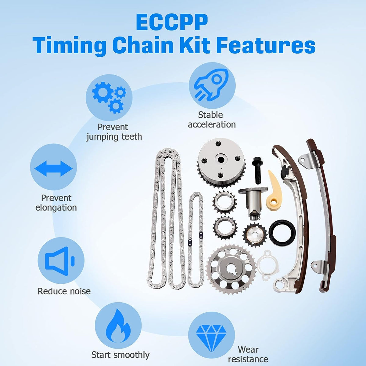 Timing Chain Kit for Toyota Scion 2.4L 2.0L K20524