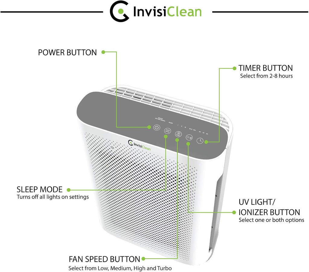 4-in-1 H13 True HEPA Air Purifier V9137