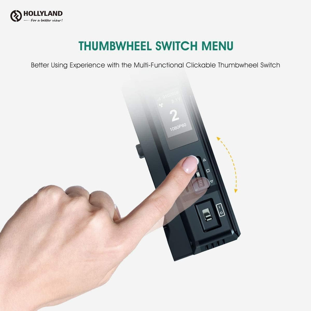 Wireless Transmitter and Receiver for Camera with 300ft Long Range Low Latency 1080P HD Video Transmission C2698