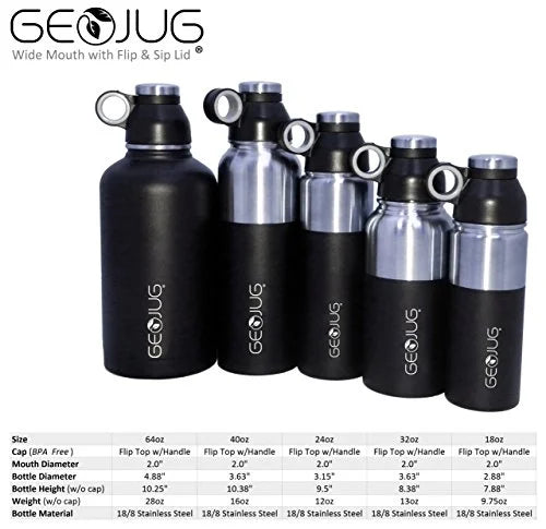 Black 32 oz Stainless Steel Vacuum Insulated Water Bottle C90616