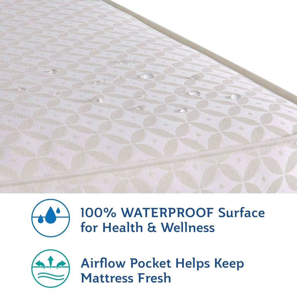 Baby Posturepedic Crib and Toddler Mattress D80299