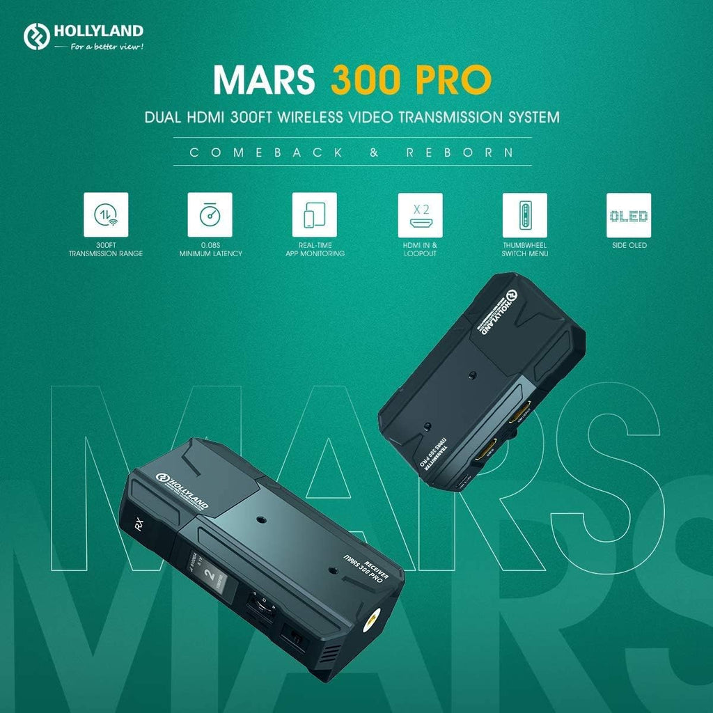 Wireless Transmitter and Receiver for Camera with 300ft Long Range Low Latency 1080P HD Video Transmission C2698