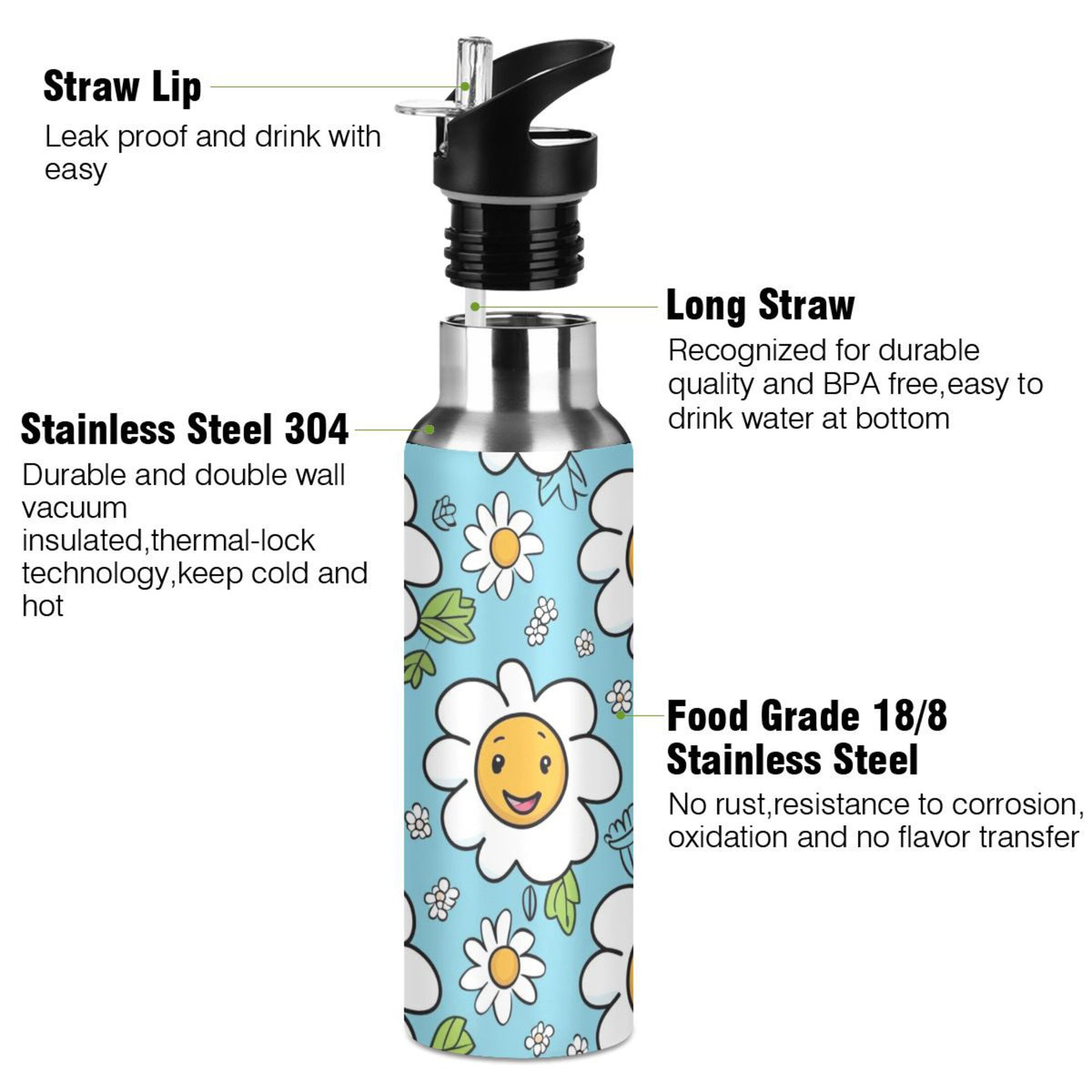 20 oz Insulated Stainless Steel Water Bottle with Straw Lid Z971783
