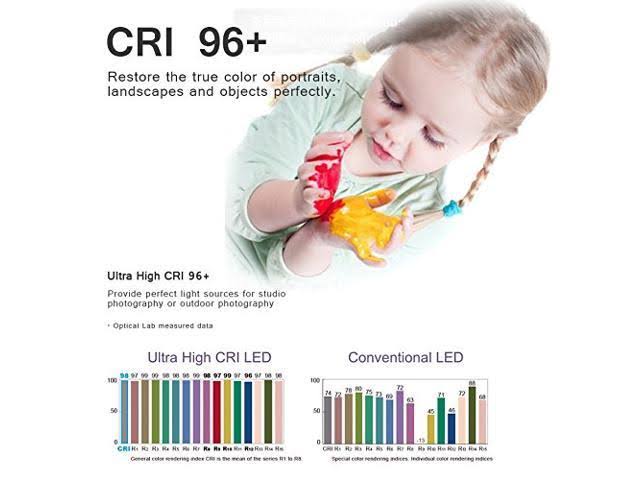 4 Packs Dimmable Bi-Color 480 LED Video Light and Stand Lighting Kit C592