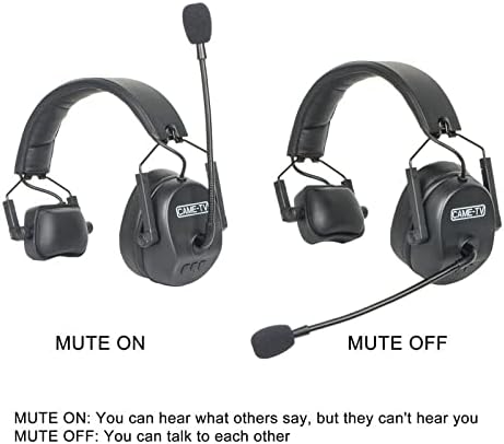 Duplex Digital Wireless Headset 4 Kit with Hardcase G127
