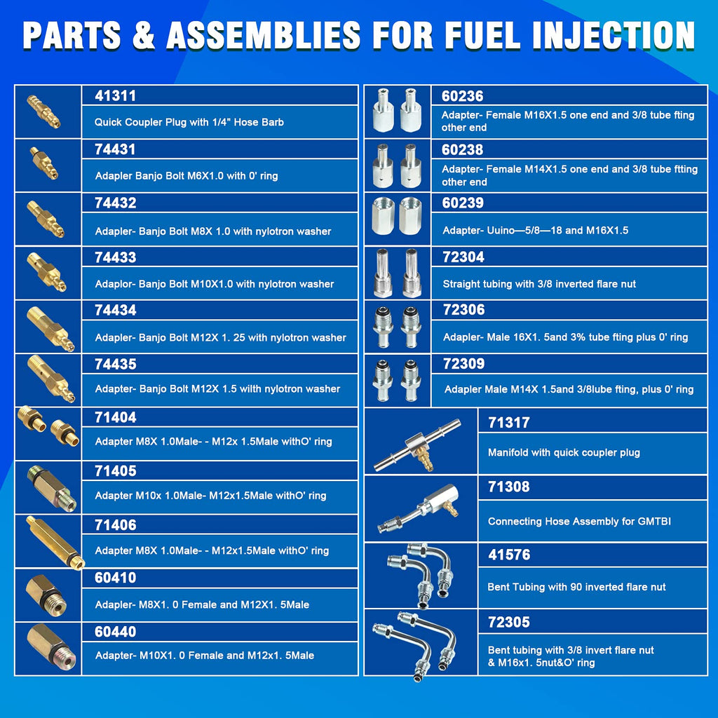 Fuel Pressure Test Kit 0-140 PSI Pack of 2 G544