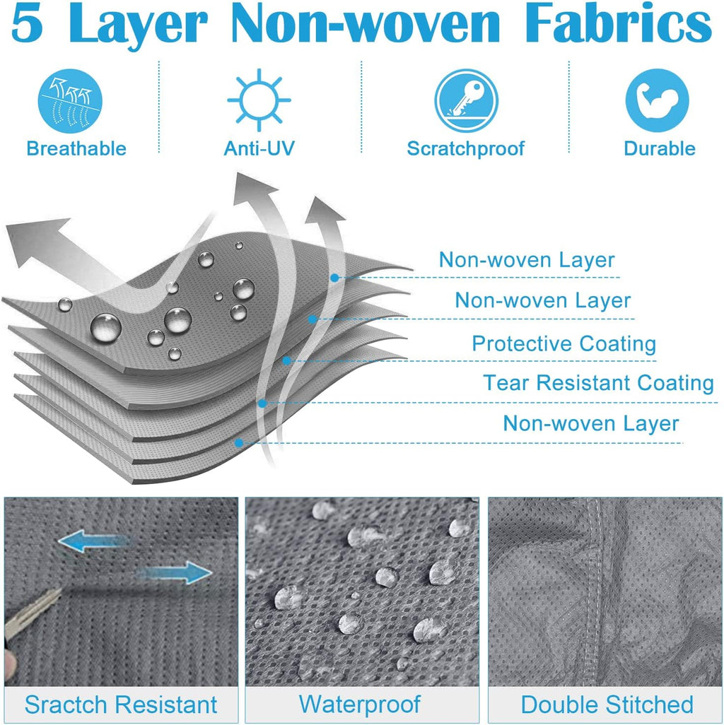 Upgraded 5-ply Class C RV Cover Fits 23'-26' RVs T7347