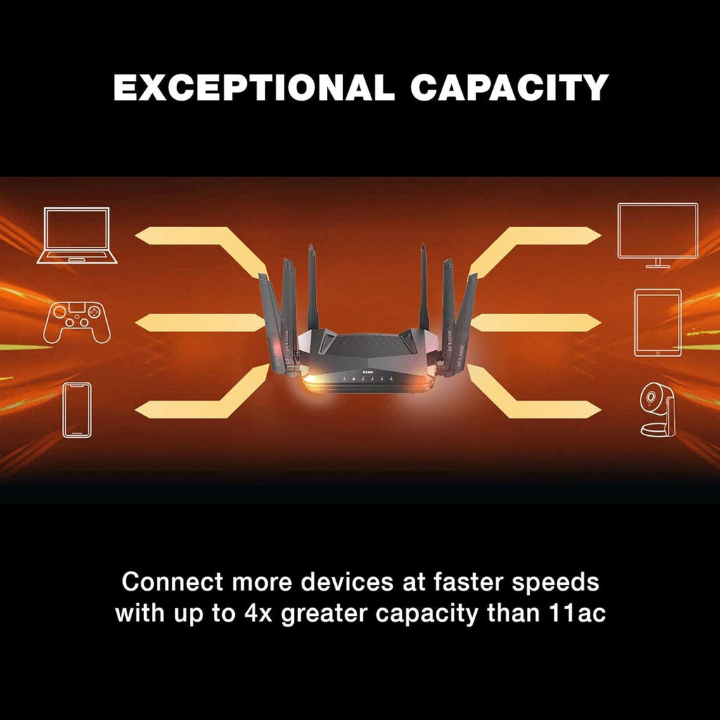 WiFi 6 Router AX4800 Dual Band Gigabit Gaming Internet Network O1583