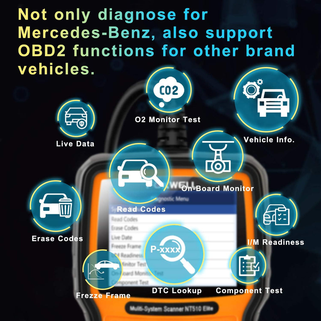 Elite All System Diagnostic Tool for Mercedes Benz Code Reader Scan Tool S9849