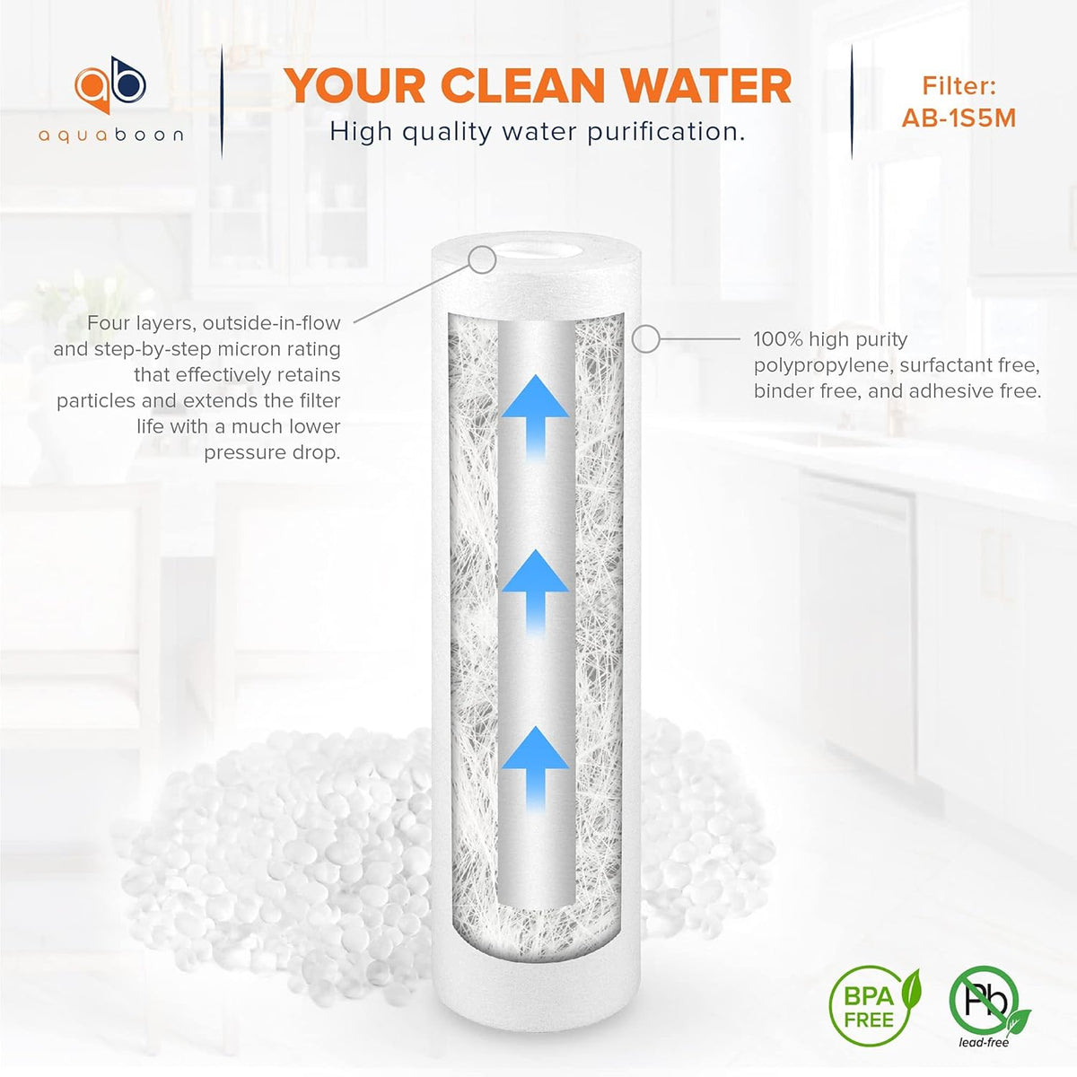 Replacement Filter Kit 5 PACK Carbon+Sediment+Inline 5 Micron 10 inch Cartridges U679