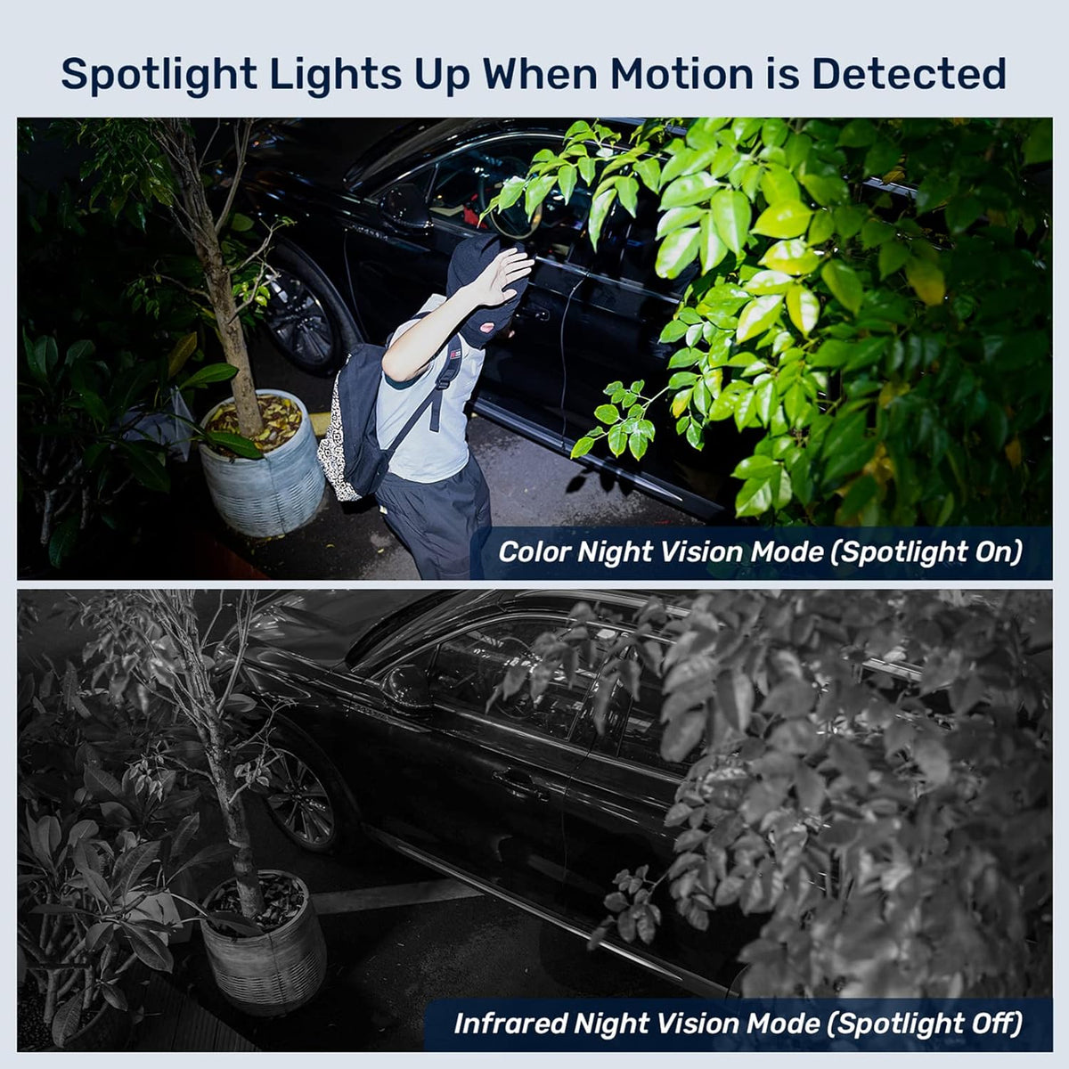 Solar Security Camera Outdoor Wireless WiFi with Spotlight and Siren, 360° PTZ Camera, 15000mAh Battery Solar Powered Camera with 1080P Color Night Vision, PIR Motion Detection, 2-Way Talk, IP65 L3691