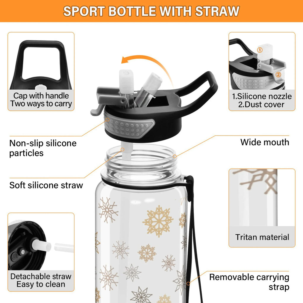 Clear 32oz Tritan Water Bottle with Straw Q457
