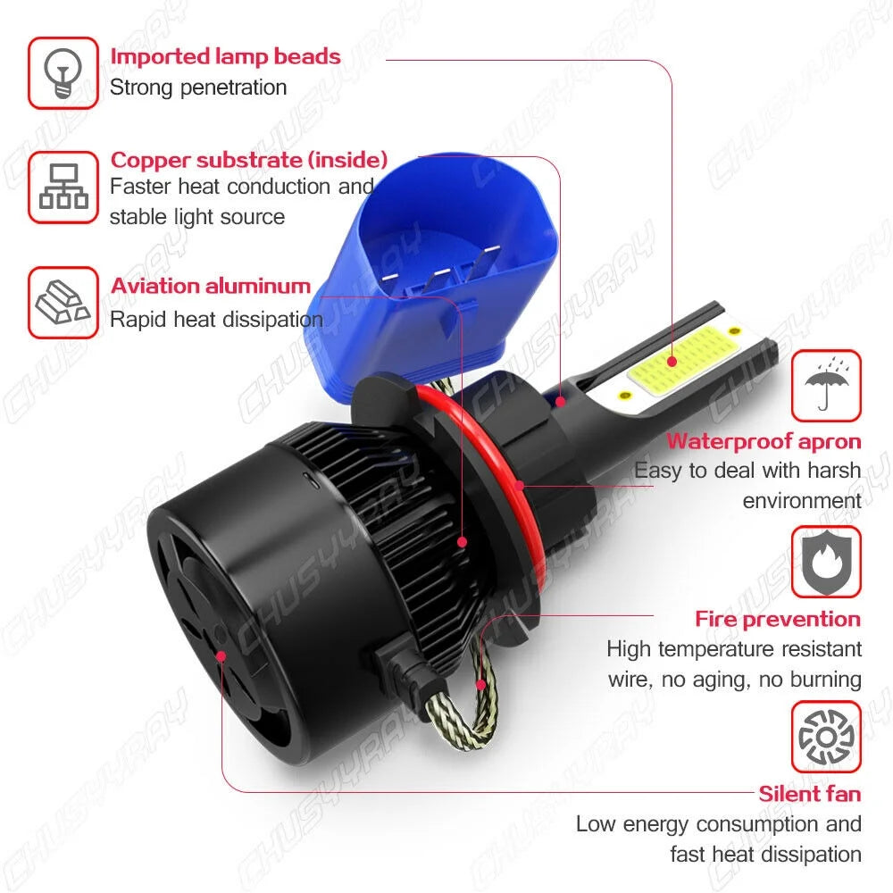 LED Headlight + Fog Light Bulbs Kit 4X C35968