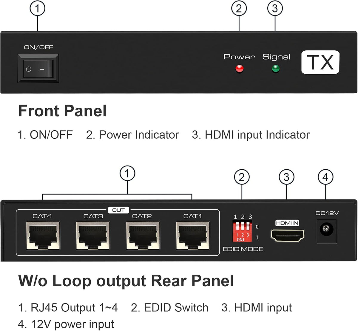 HDMI Extender Splitter 1 in 4 Out Over Cat5e/6/7 Repeater Balun Sender Receiver Support 1080p EDID Presets POC V16285