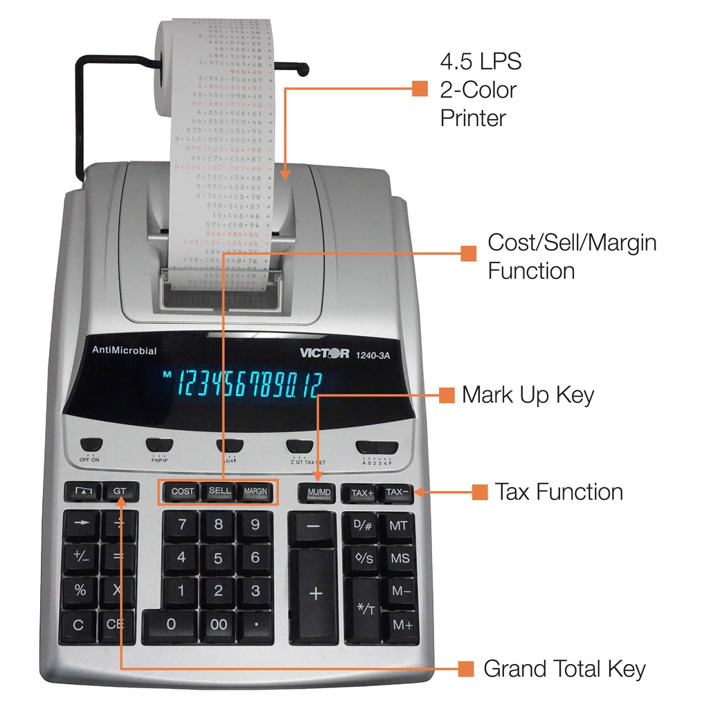 Antimicrobial Printing Calculator P8416