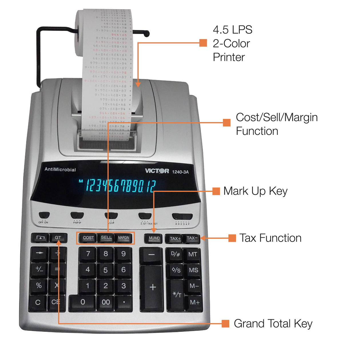 Antimicrobial Printing Calculator P8416
