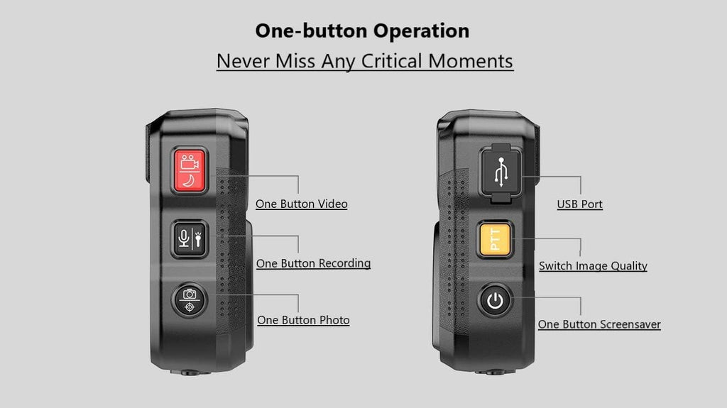 Body Camera with Audio, 2 Inch Display, Night Vision, Waterproof, Shockproof M21827
