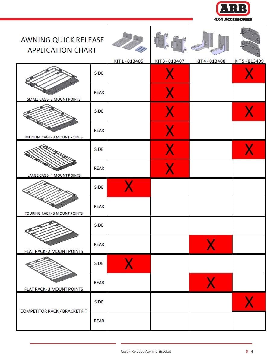 Awning Bracket Quick Release Kit K224407
