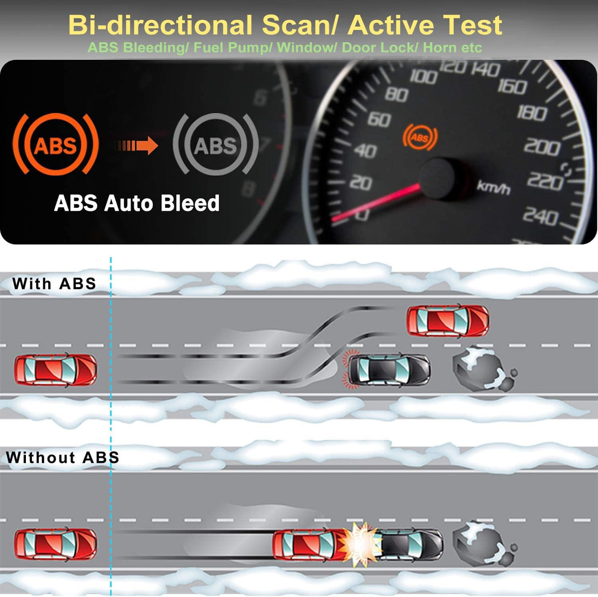 Elite All System Diagnostic Tool for Mercedes Benz Code Reader Scan Tool S9849